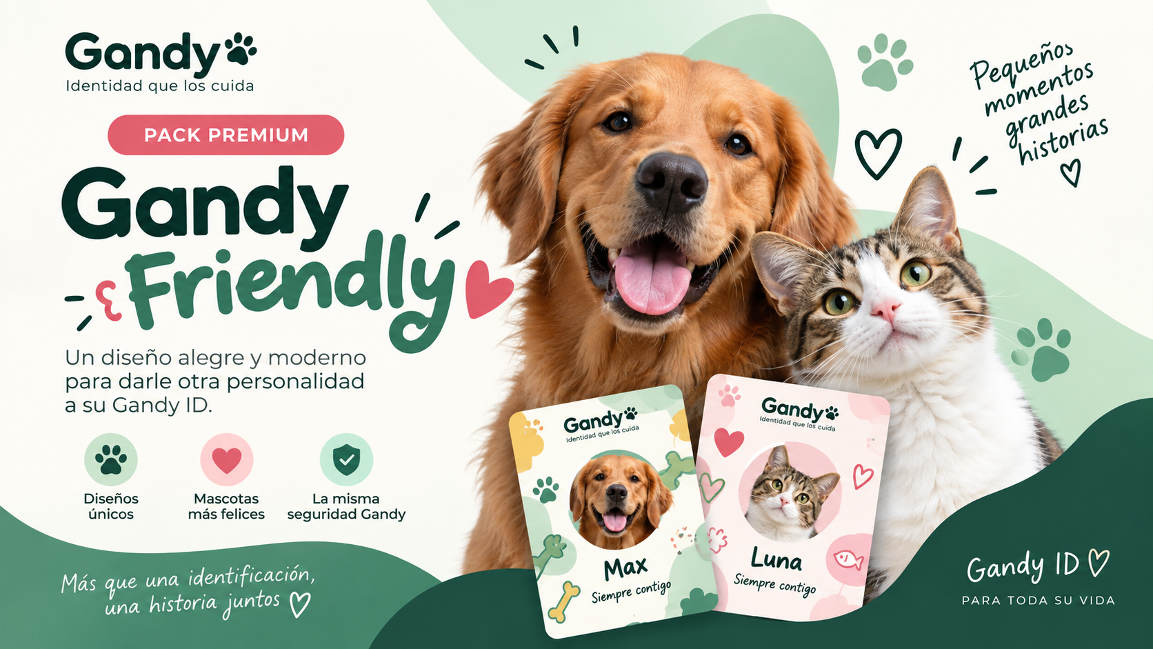 Credenciales y templates de Gandy ID